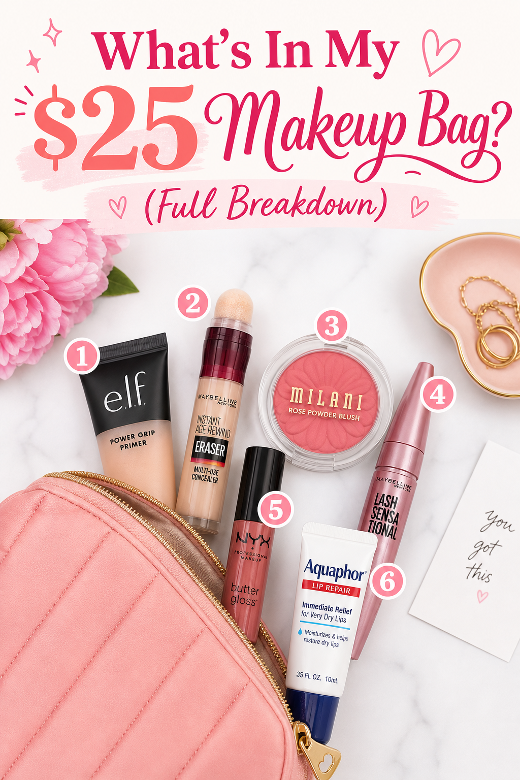 Pinterest pin: What's in my 25 dollar makeup bag, full breakdown